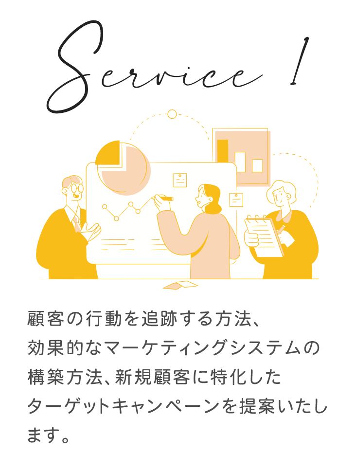 顧客の行動を追跡する方法、効果的なマーケティングシステムの構築方法、新規顧客に特化したターゲットキャンペーンを提案いたします。